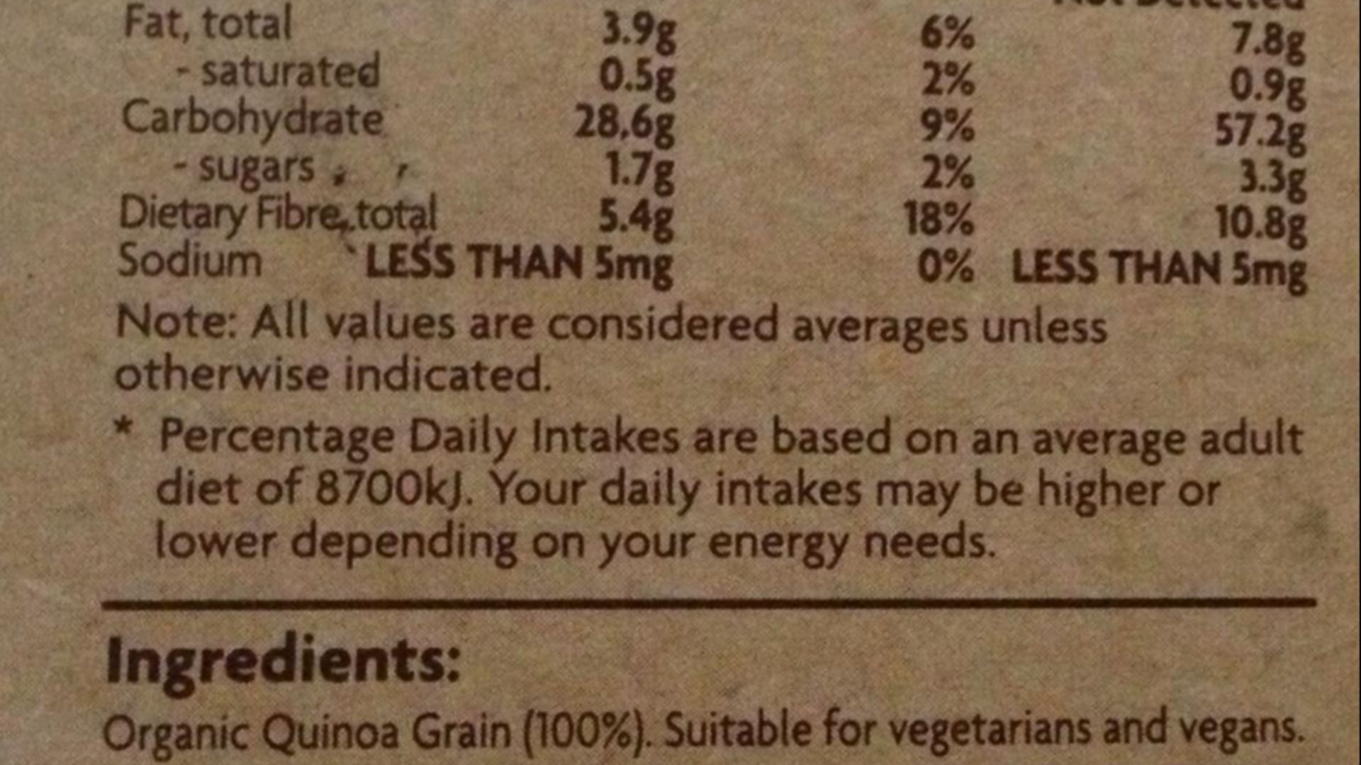 File:Low sugar and good source of dietary fibre.jpg