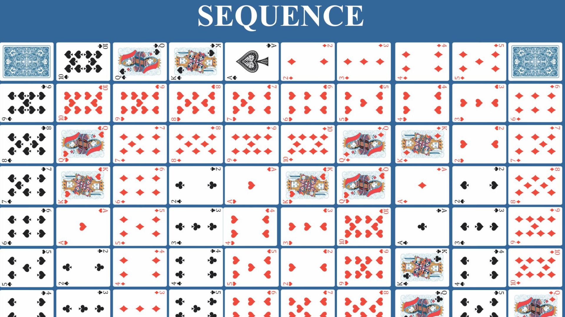File:Sequence-board-game.jpg