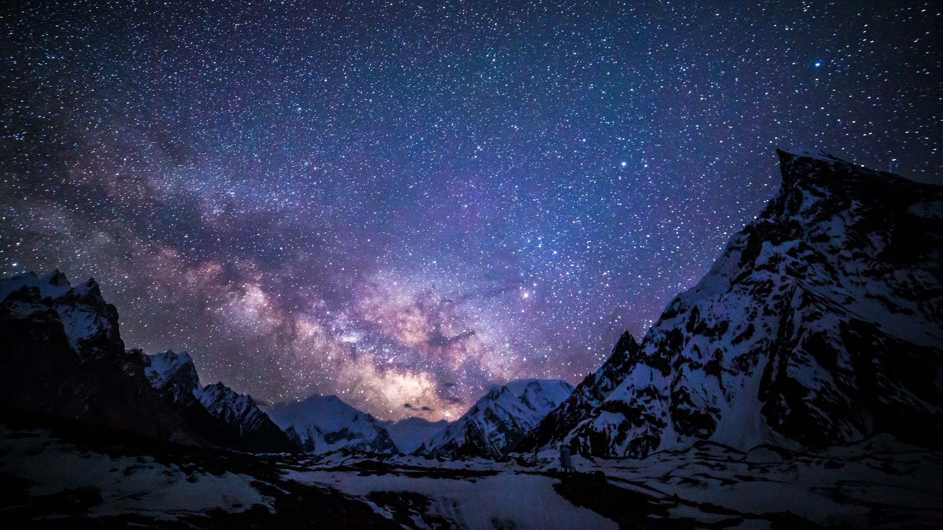 File:Milky Way over Concordia Camp, Karakoram Range, Pakistan.jpg