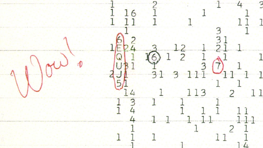 1024Px-Wow Signal