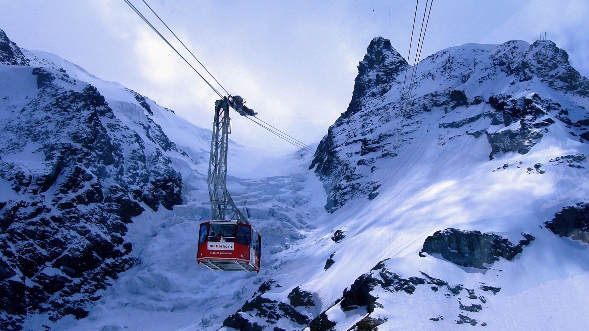 File:KleinMatterhorn edit.jpg