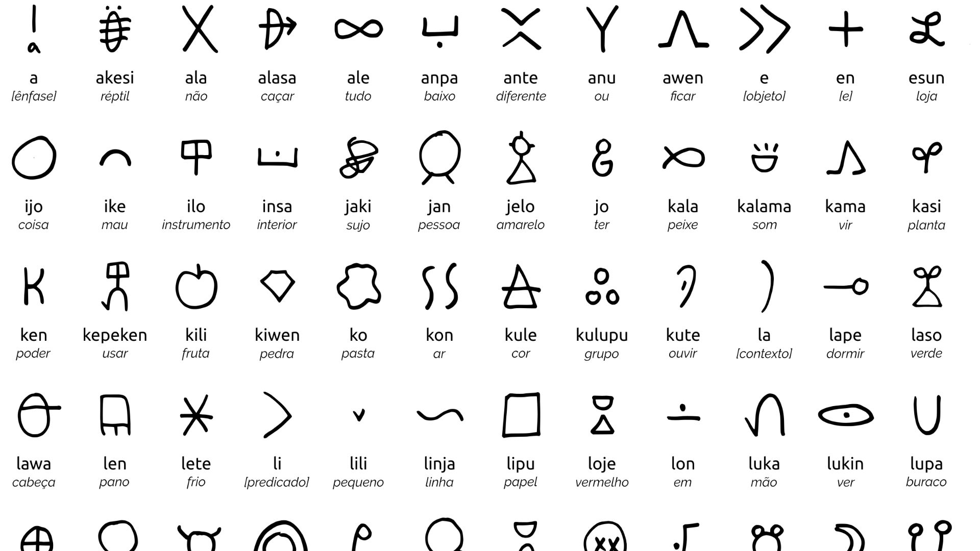 File:Toki pona sitelen pona português.png