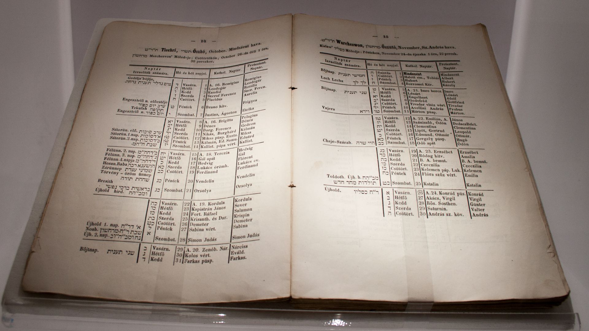 File:Hungarian Jewish Museum, Combined Jewish and Christian calendar.jpg