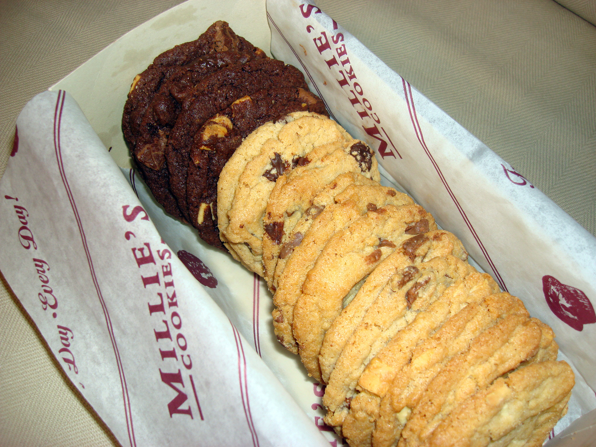 Ruined Jerk's Day Facts