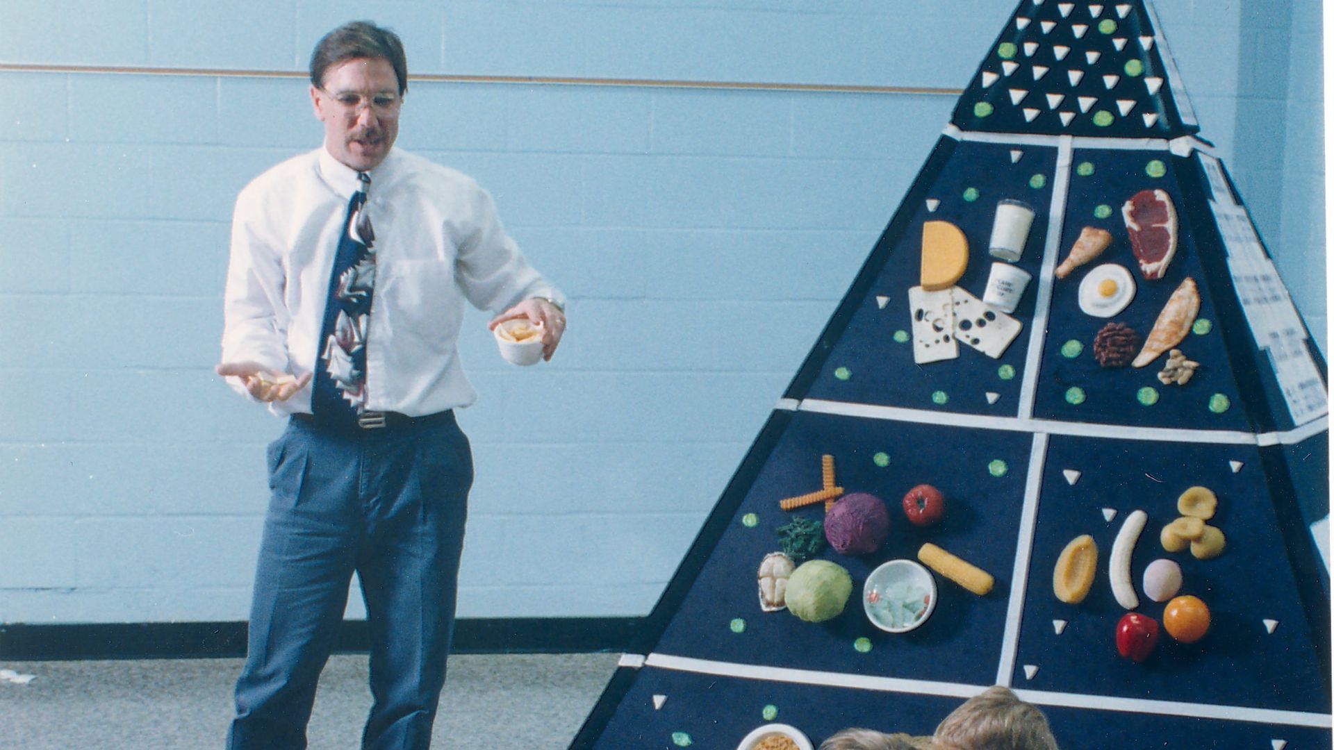 File:Food pyramid-USDA.jpg