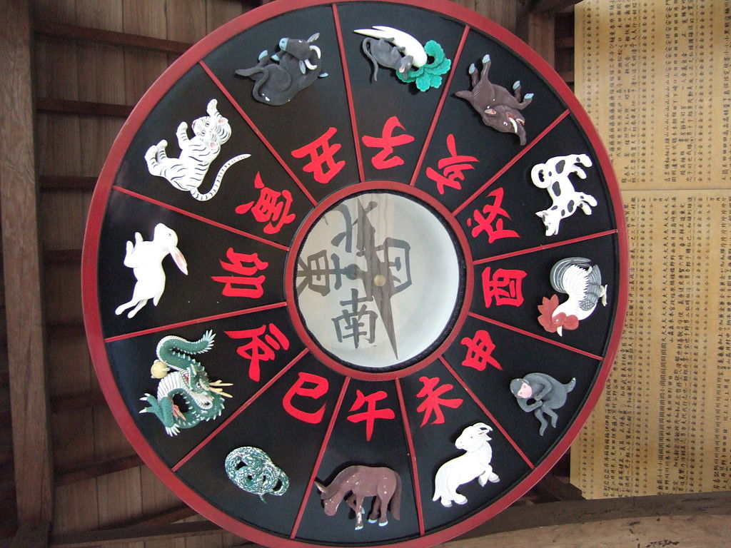 Chinese Astrology Symbols
