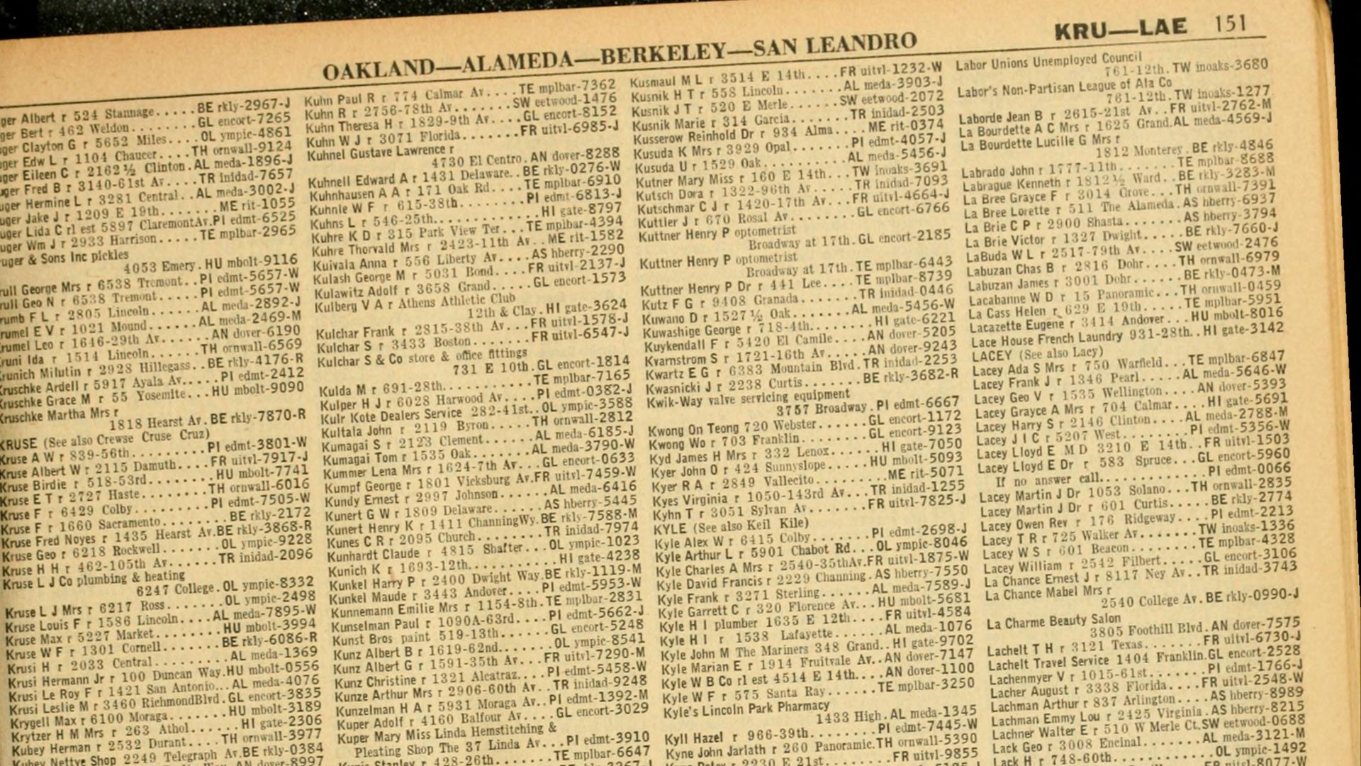 File:San Francisco and Bay counties telephone directory (1917) (14570060528).jpg