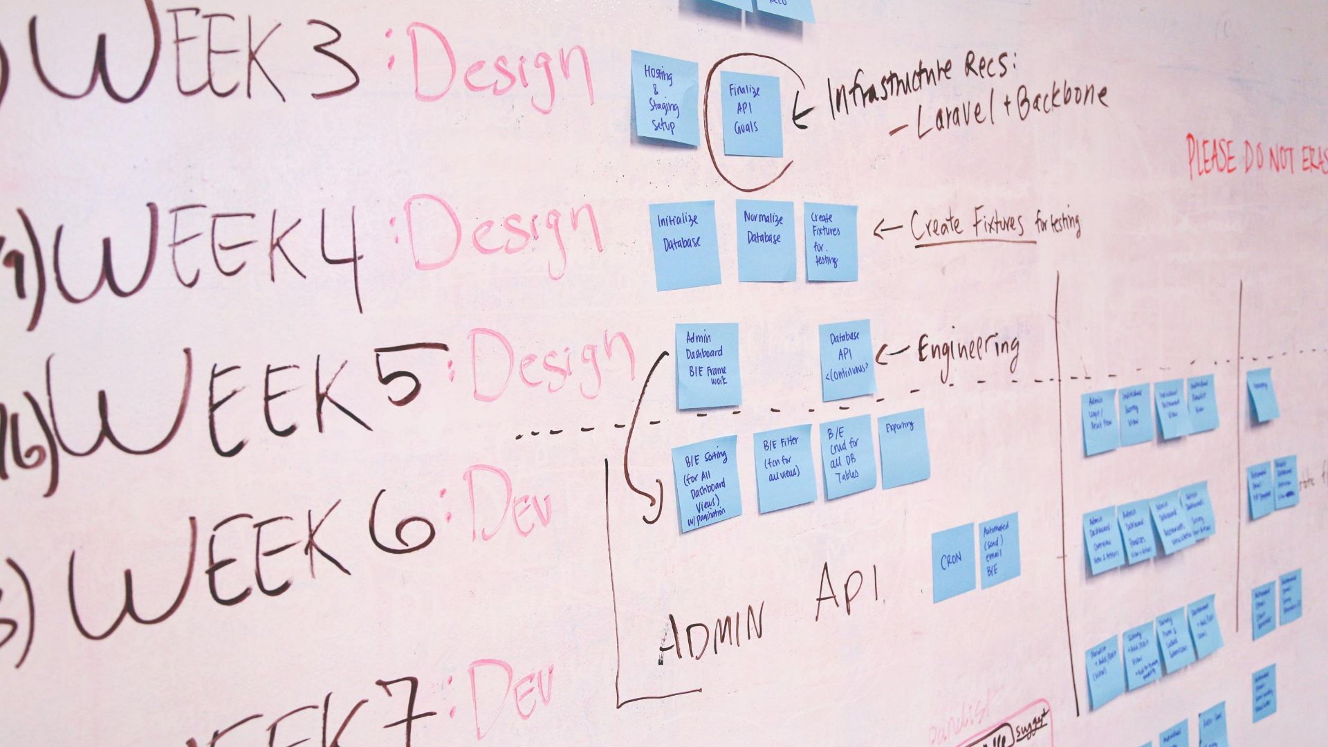 Startup Stock Photos