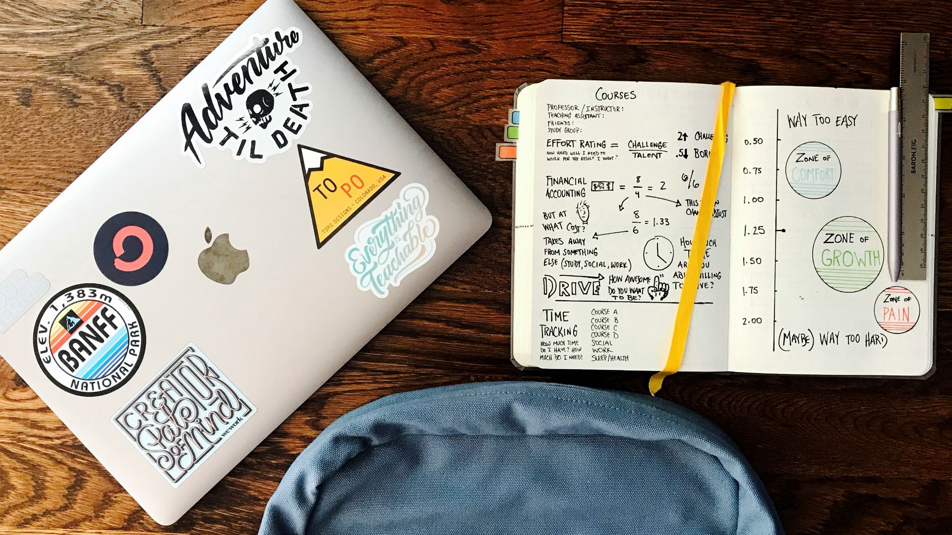 flat lay photography of blue backpack beside book and silver MacBook
