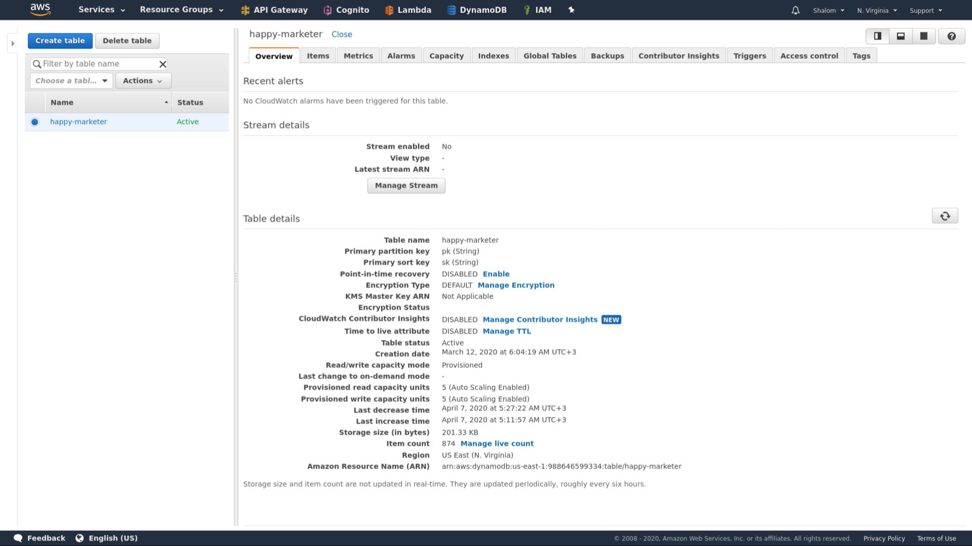 File:Aws-dynamodb-web-console-overview.png