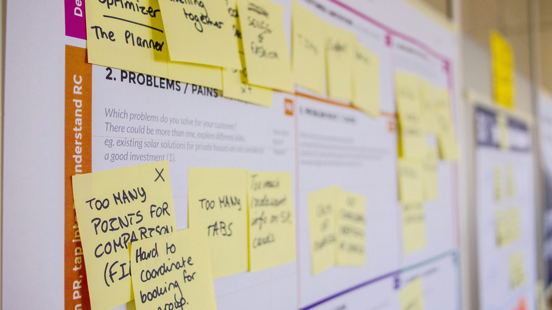 printed sticky notes glued on board