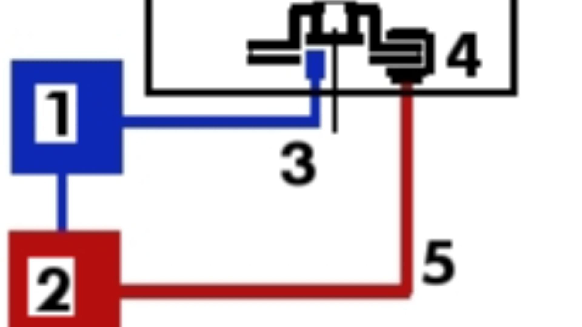 File:Anti-lock braking system diagram.jpg